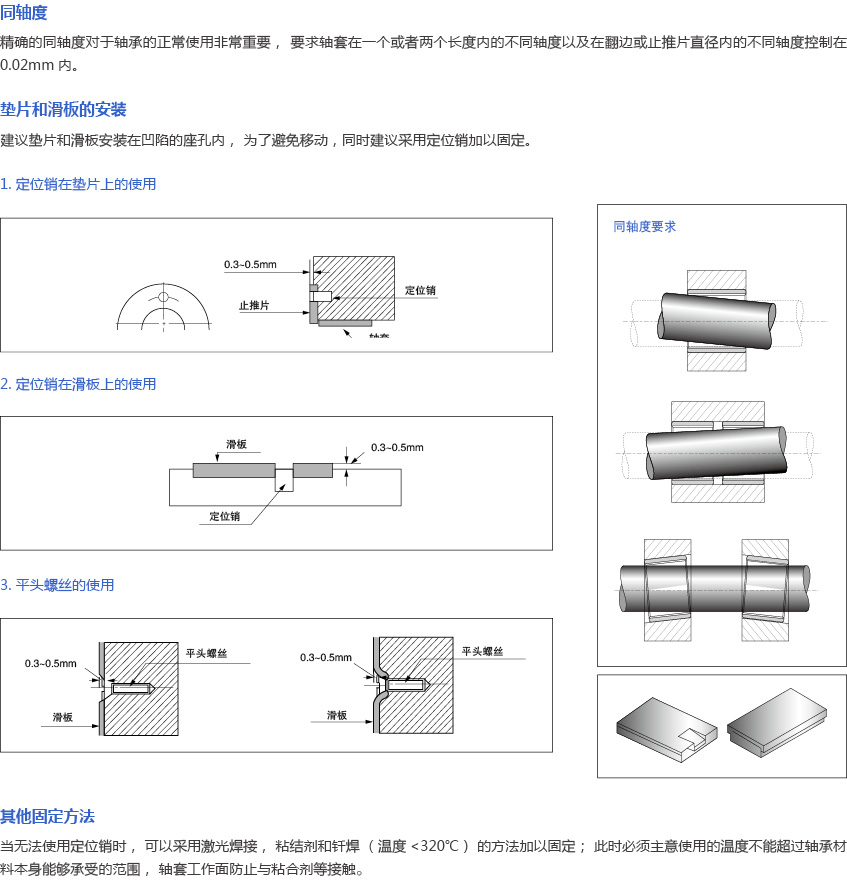 復(fù)層類軸承的墊片和滑板的安裝.jpg